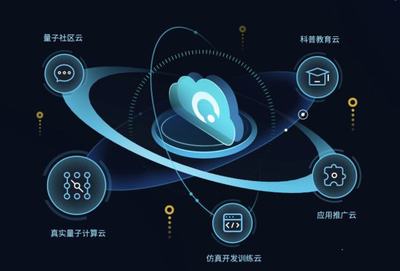 量子计算赋能物联网 安徽省工程研究中心获批开启产业化新篇章