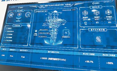 星辰大海 中国力量 自主量子计算机的崛起之路